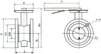 D41W手動通風蝶閥 (手柄傳動) D41W手動通風蝶閥 (手柄傳動)
