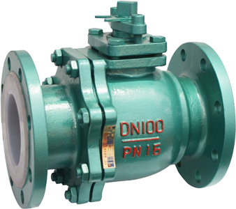 Q41F46手動(dòng)襯氟球閥