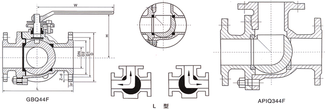 三通L型球閥 (結構尺寸圖) 