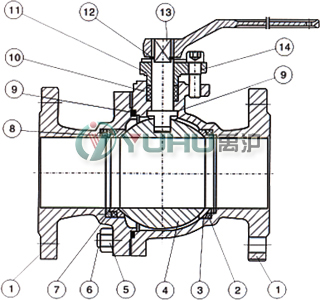 Q341H蝸輪硬密封球閥 (結(jié)構(gòu)圖) Q341H蝸輪硬密封球閥 (結(jié)構(gòu)圖)